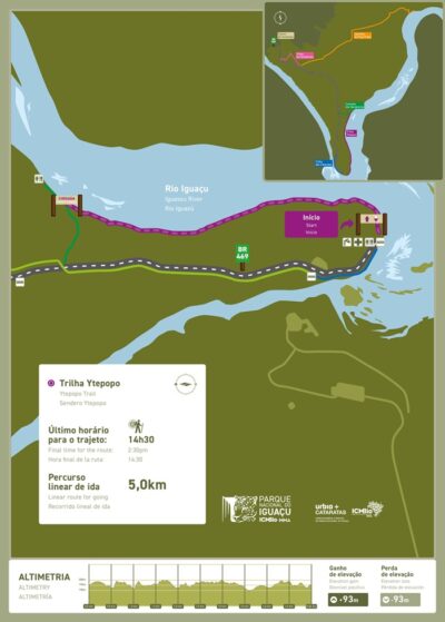 Trilha Ytepopo, Cataratas do Iguaçu, mapa trilha