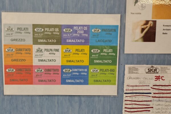 Laboratório, Sica Conserve