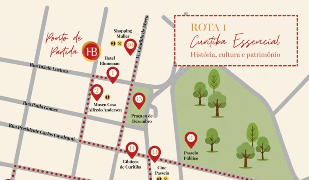 Guia Passos Sustentáveis, Hotel Blumenau